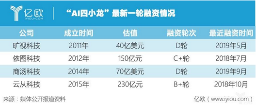 QQ截图20200115151414.png